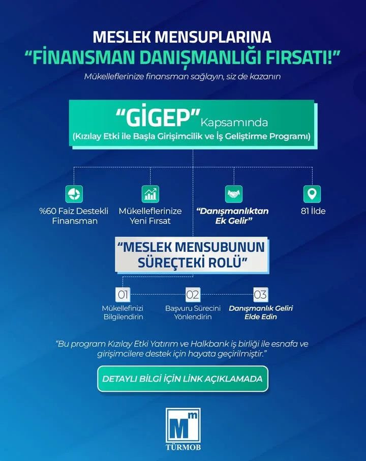 Meslek Mensuplarına Özel Finansman Danışmanlığı Fırsatı!