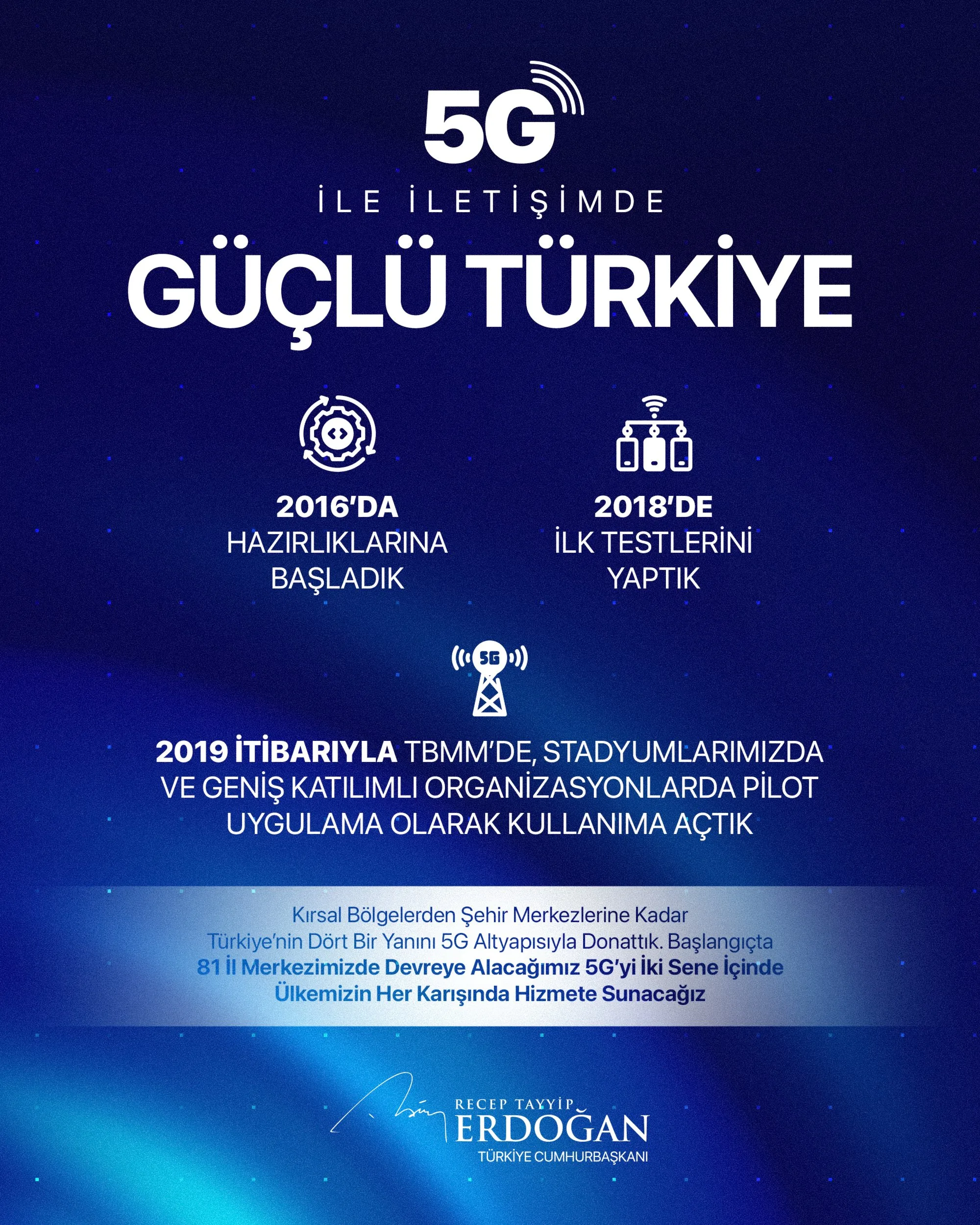 Türkiye'de 5G Altyapısı Genişliyor