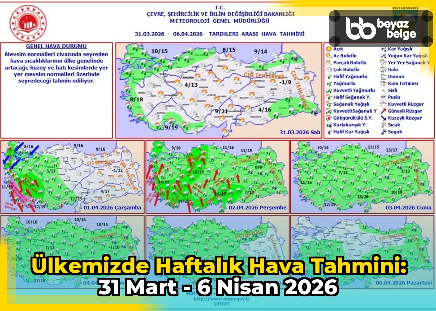Ülkemizde Haftalık Hava Tahmini: 31 Mart - 6 Nisan 2026
