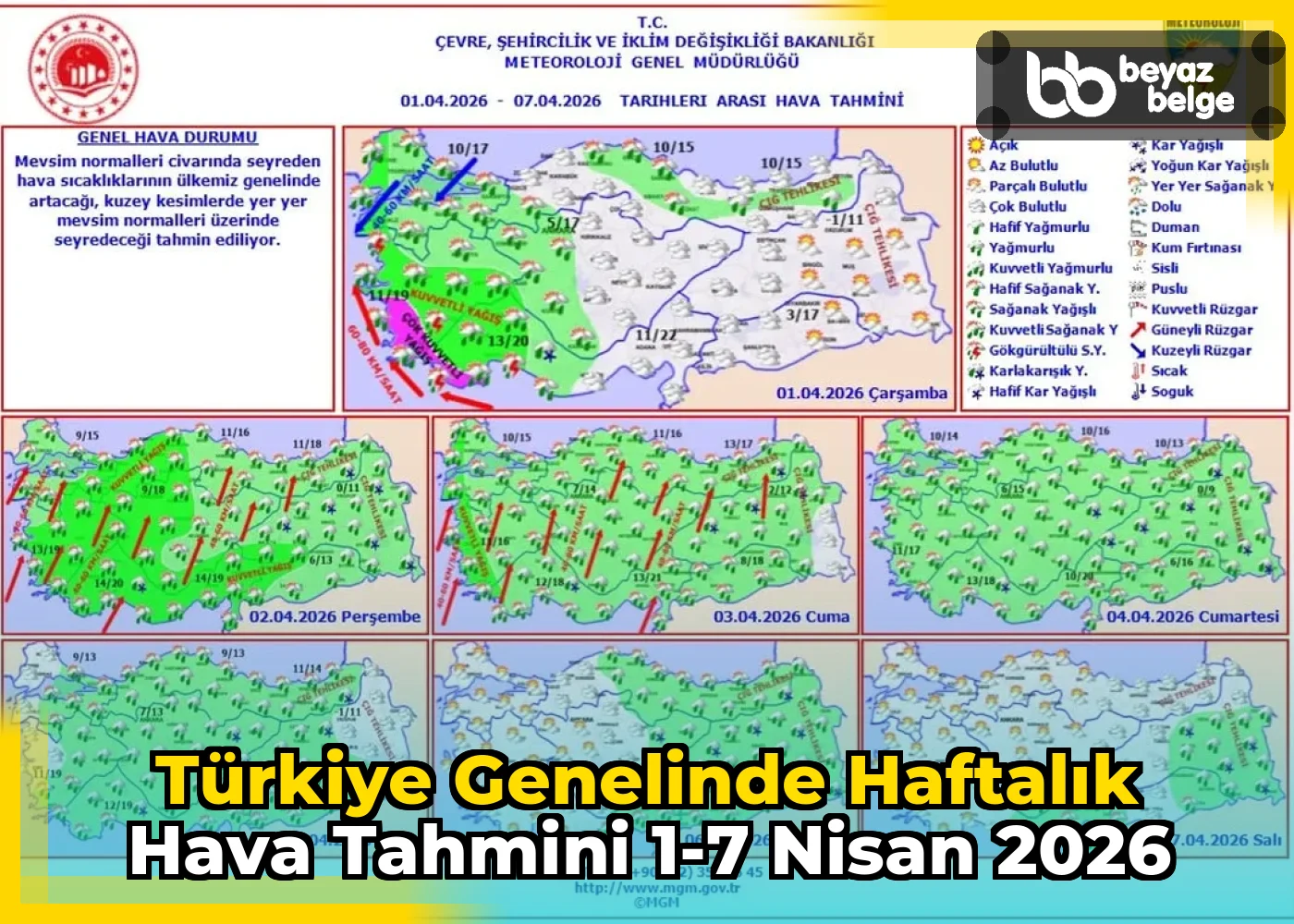 Türkiye Genelinde Haftalık Hava Tahmini 1-7 Nisan 2026