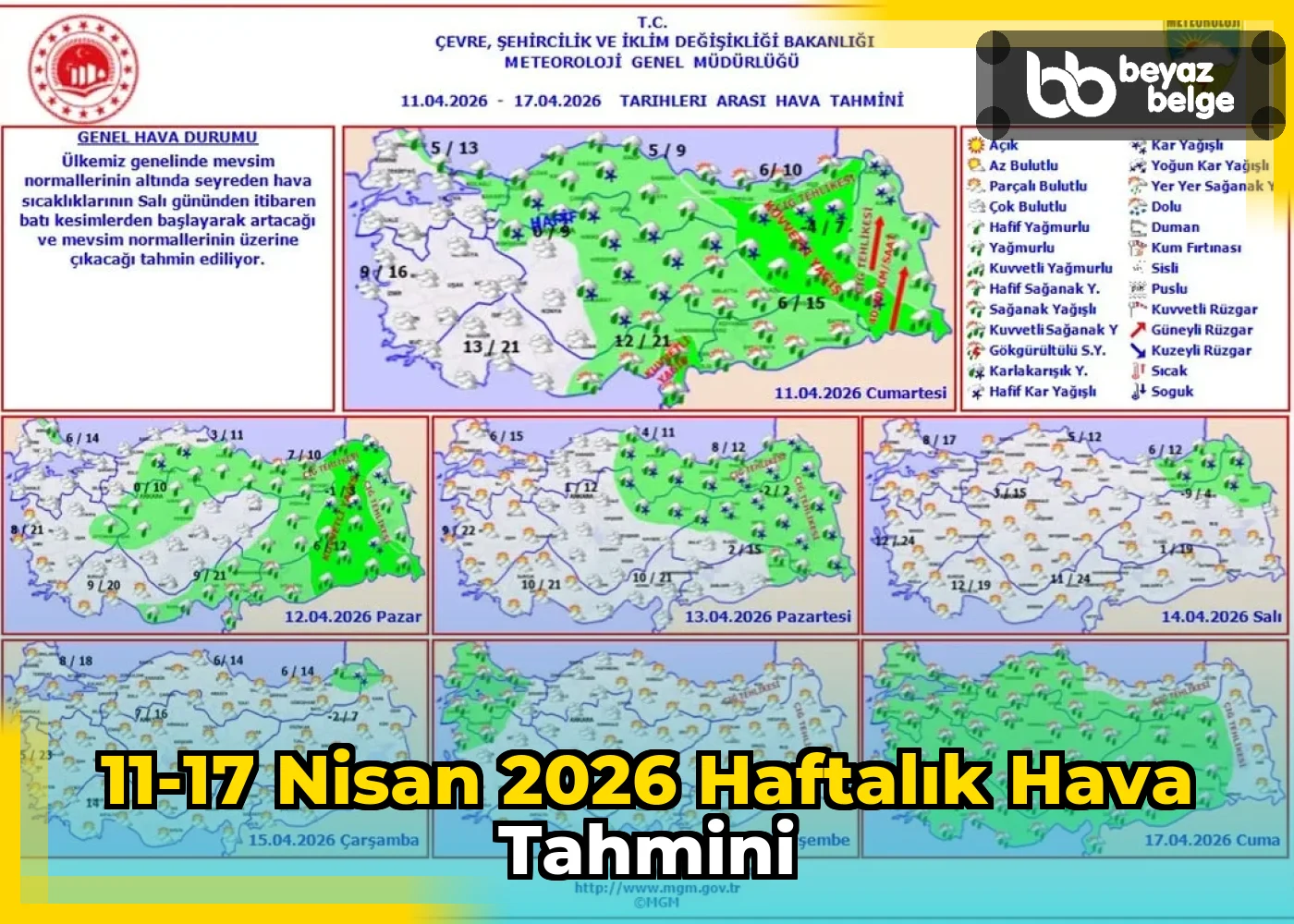 11-17 Nisan 2026 Haftalık Hava Tahmini