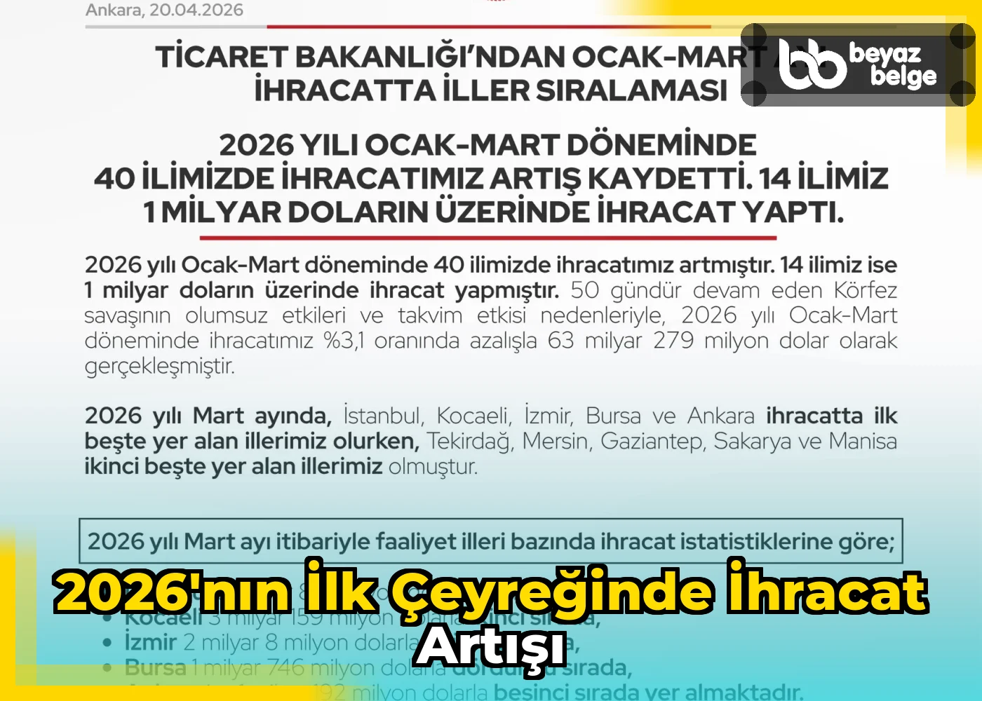 2026'nın İlk Çeyreğinde İhracat Artışı
