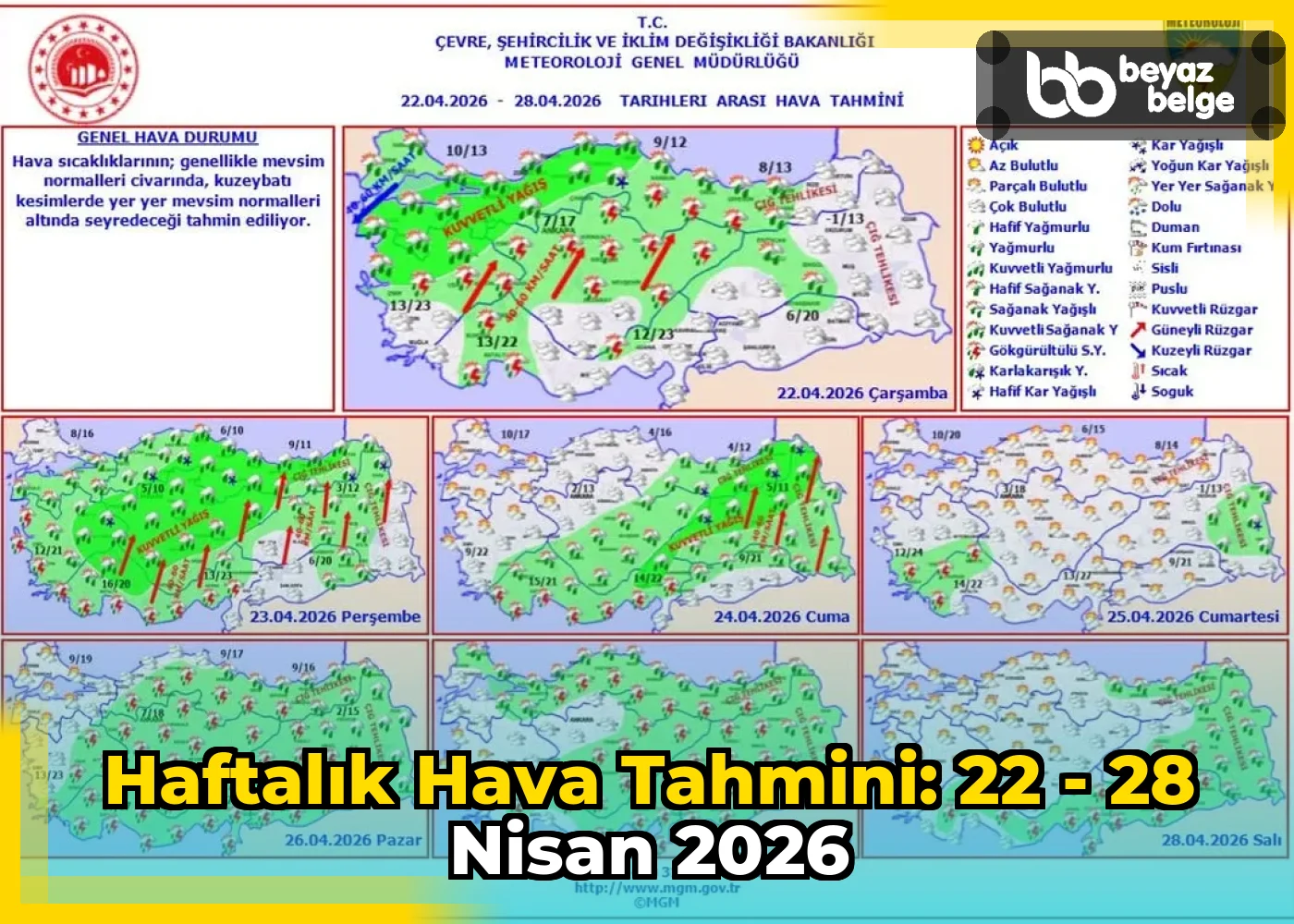Haftalık Hava Tahmini: 22 - 28 Nisan 2026