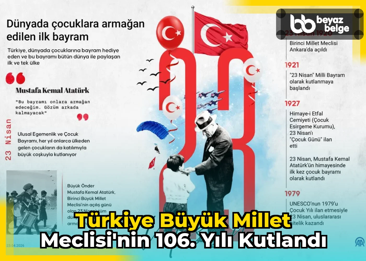 Türkiye Büyük Millet Meclisi'nin 106. yılı kutlandı