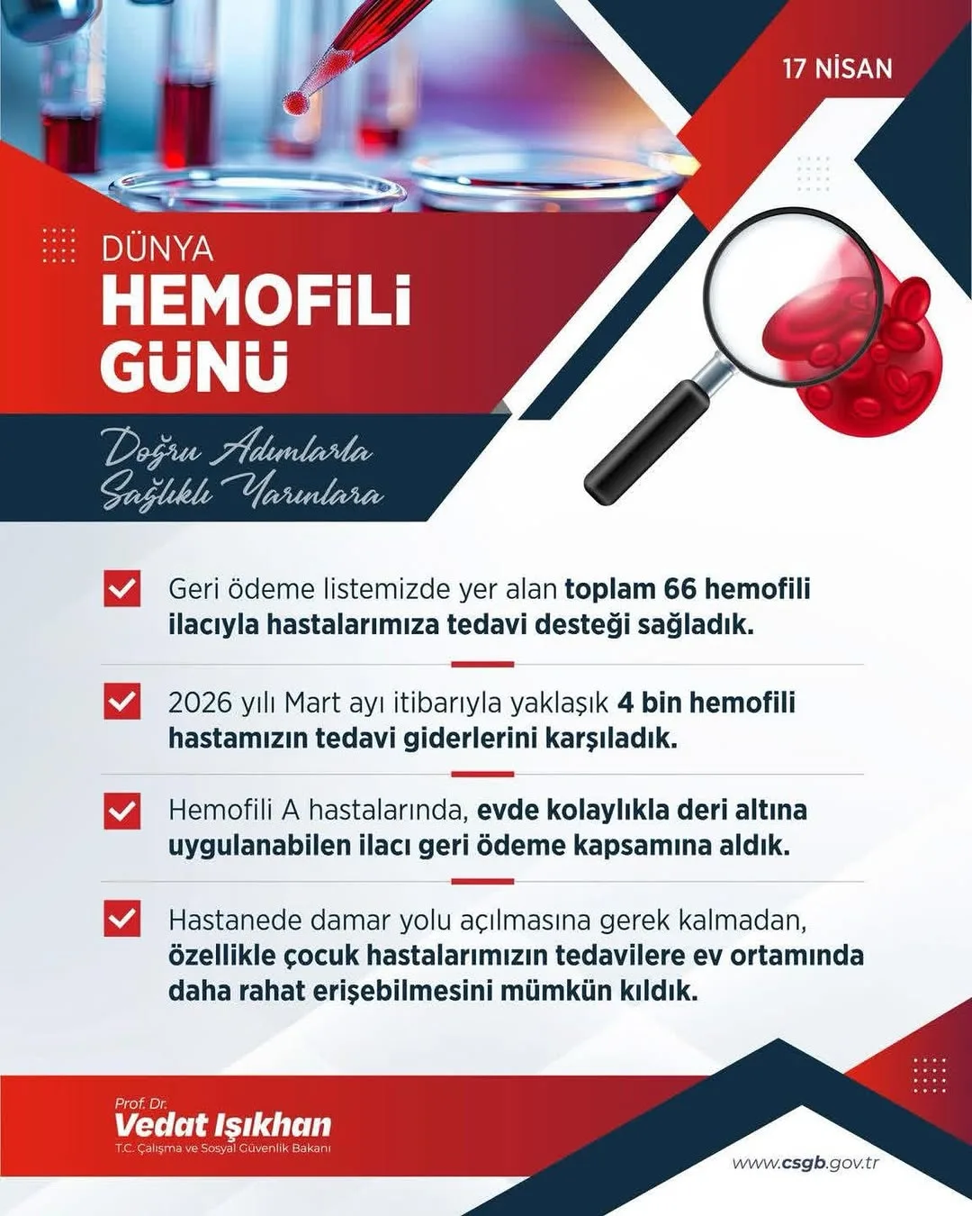 Afyonkarahisar Sgk İl Müdürlüğü Hemofili Hastalarına Destek Sağlıyor
