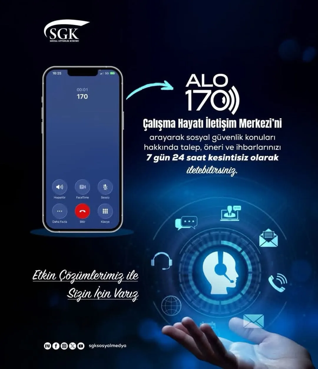 SGK Afyonkarahisar İl Müdürlüğü ALO 170 Çalışma Hayatı İletişim Merkezi Hizmetinizde