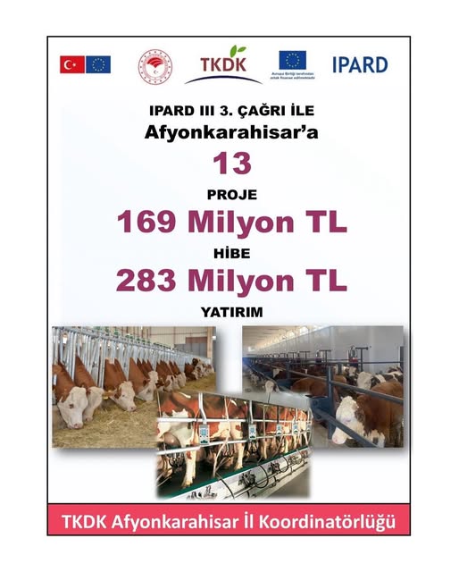 Afyonkarahisar'a 283 Milyon TL'lik Yatırım Müjdesi: IPARD III Programı ile Tarım Sektörüne Destek