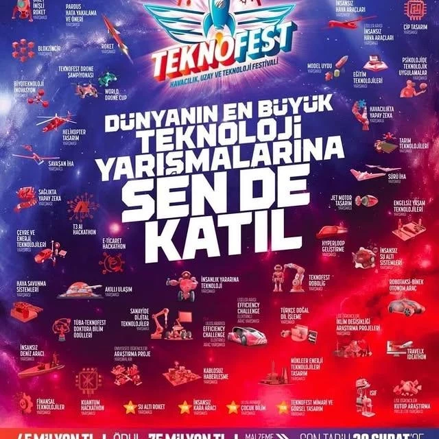 TEKNOFEST 2025 Teknoloji Yarışmaları Başvuruları Açıldı