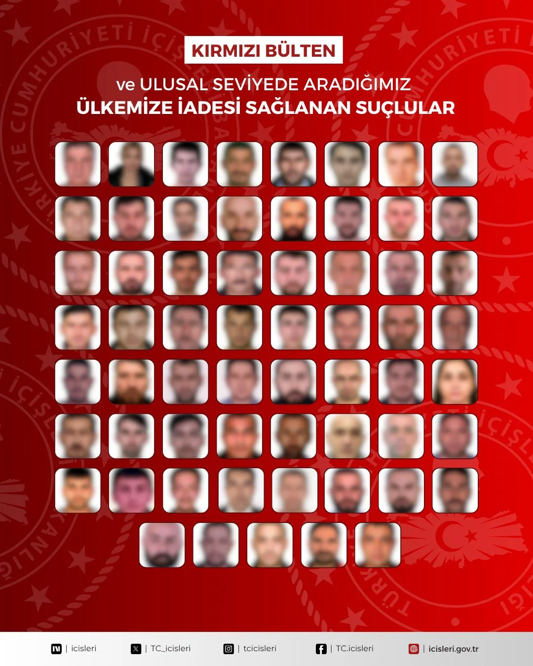 61 suçlu, uluslararası ve ulusal düzeyde yakalandı