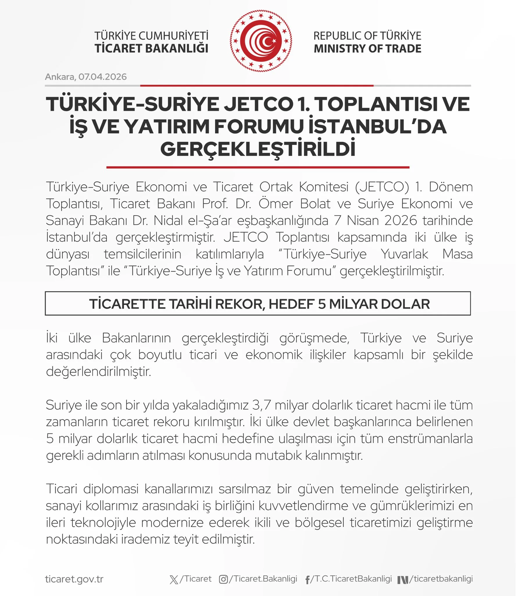 Türkiye-Suriye İş ve Yatırım Forumu İstanbul'da Toplandı