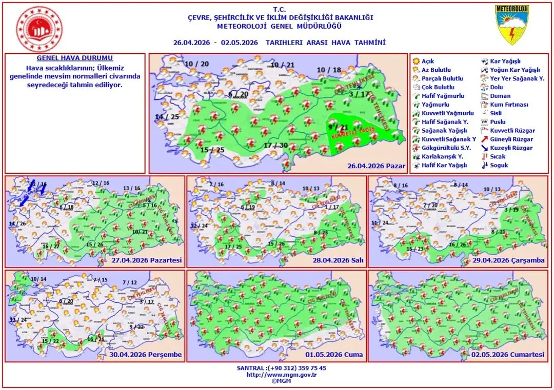26 Nisan - 2 Mayıs 2026 Haftalık Hava Tahmini