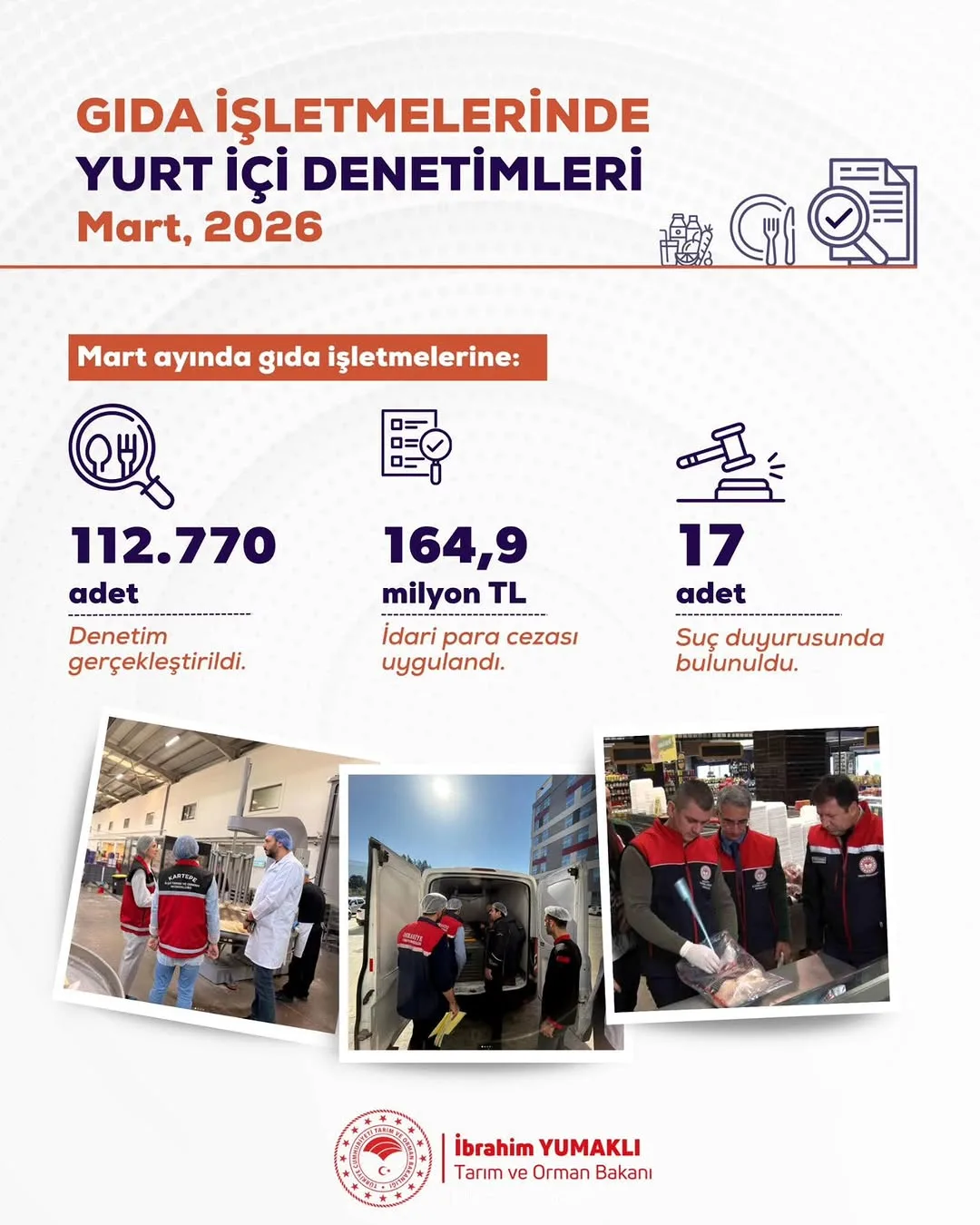 Yurt Genelinde 112 Bin 770 Gıda Denetimi Yapıldı