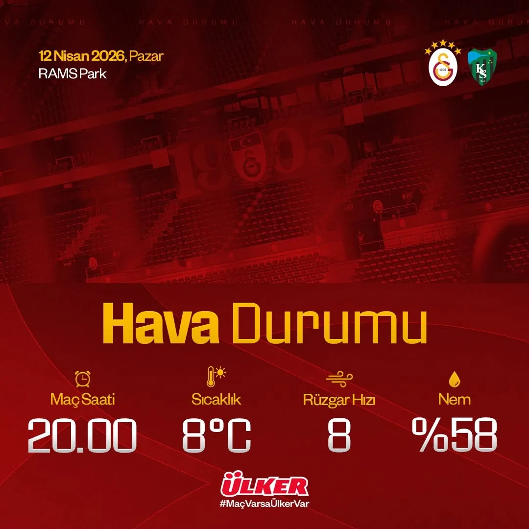 Galatasaray - Kocaelispor Maçının Oynanacağı Saatlerde Hava Durumu