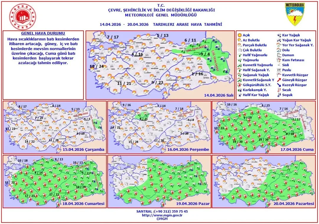 Haftalık Hava Tahmini: 14 - 20 Nisan 2026