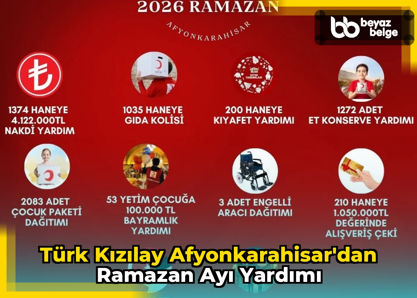 Türk Kızılay Afyonkarahisar'dan Ramazan Ayı Yardımı