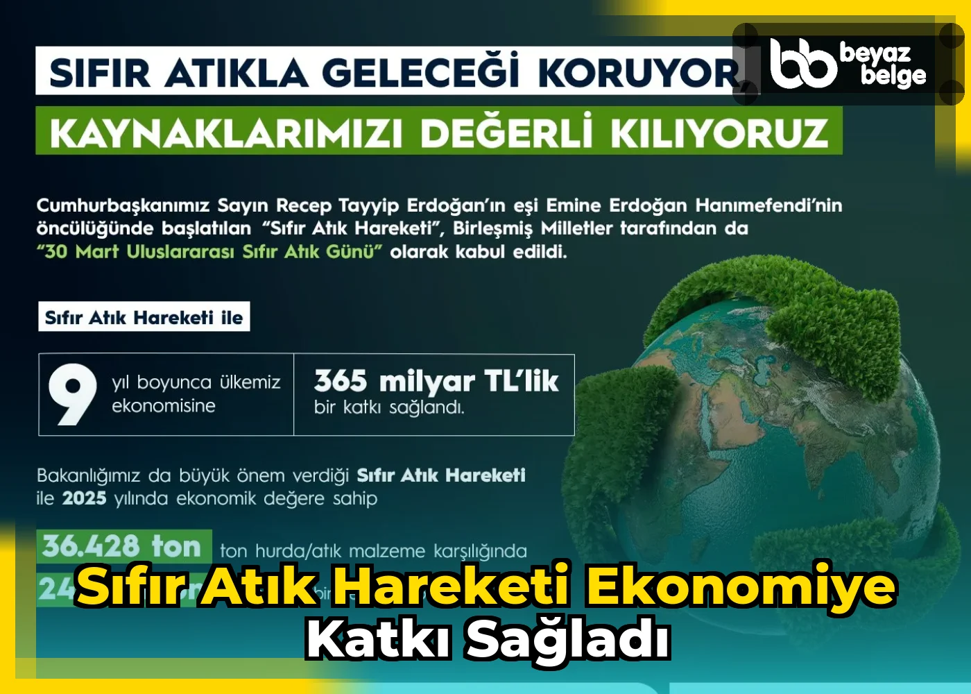 Sıfır Atık Hareketi Ekonomiye Katkı Sağladı