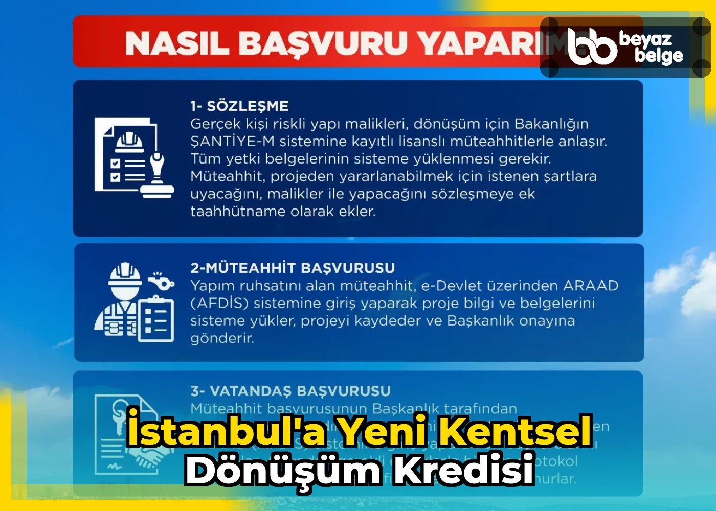 İstanbul'a Yeni Kentsel Dönüşüm Kredisi