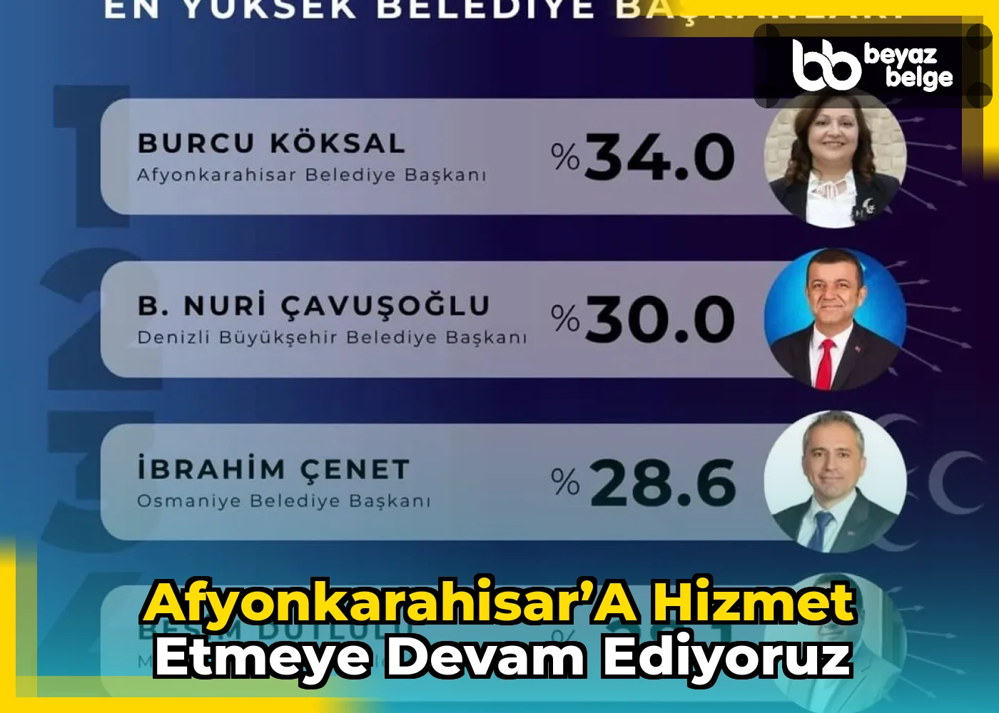 Afyonkarahisar’a Hizmet Etmeye Devam Ediyoruz