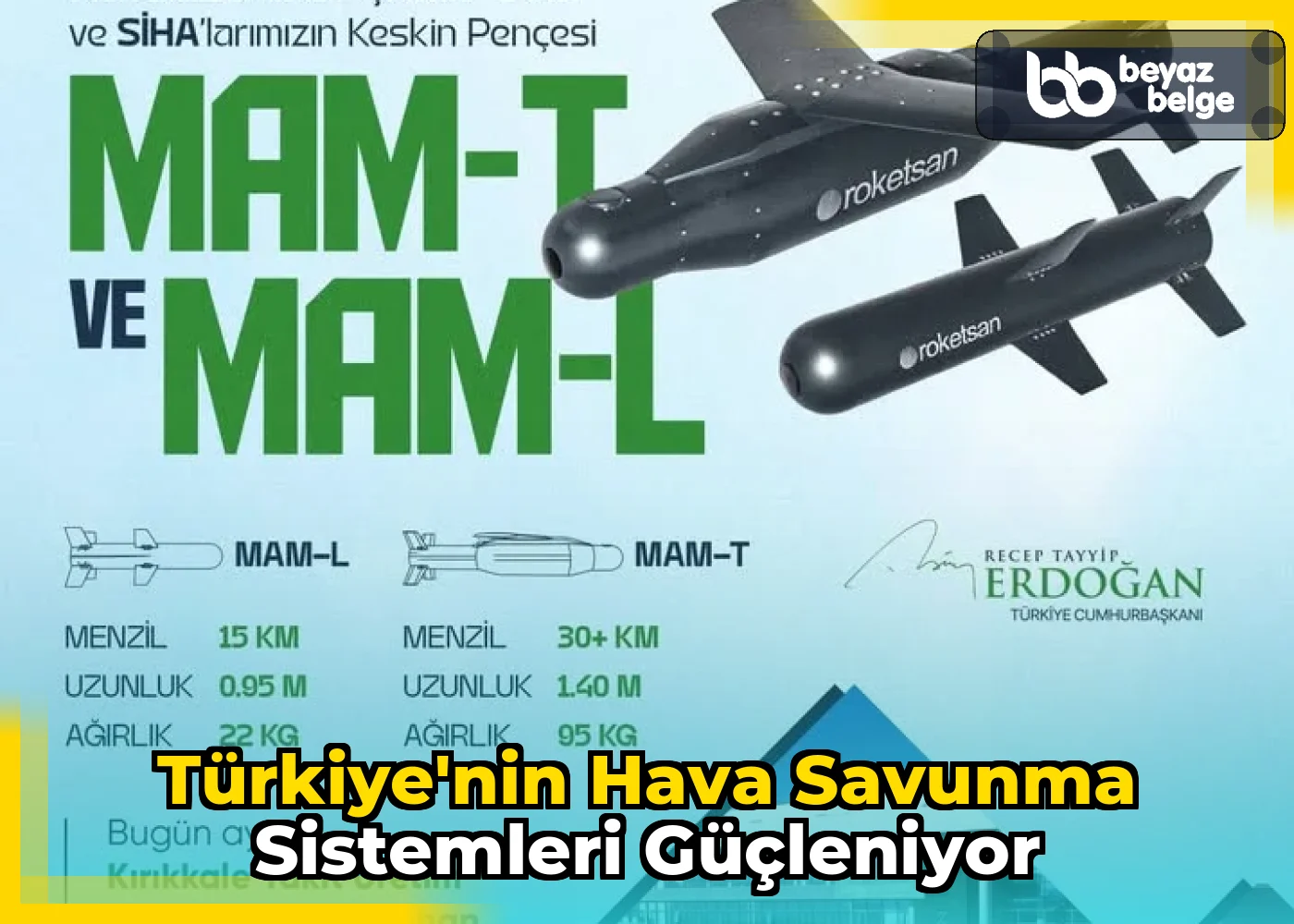 Türkiye'nin Hava Savunma Sistemleri Güçleniyor