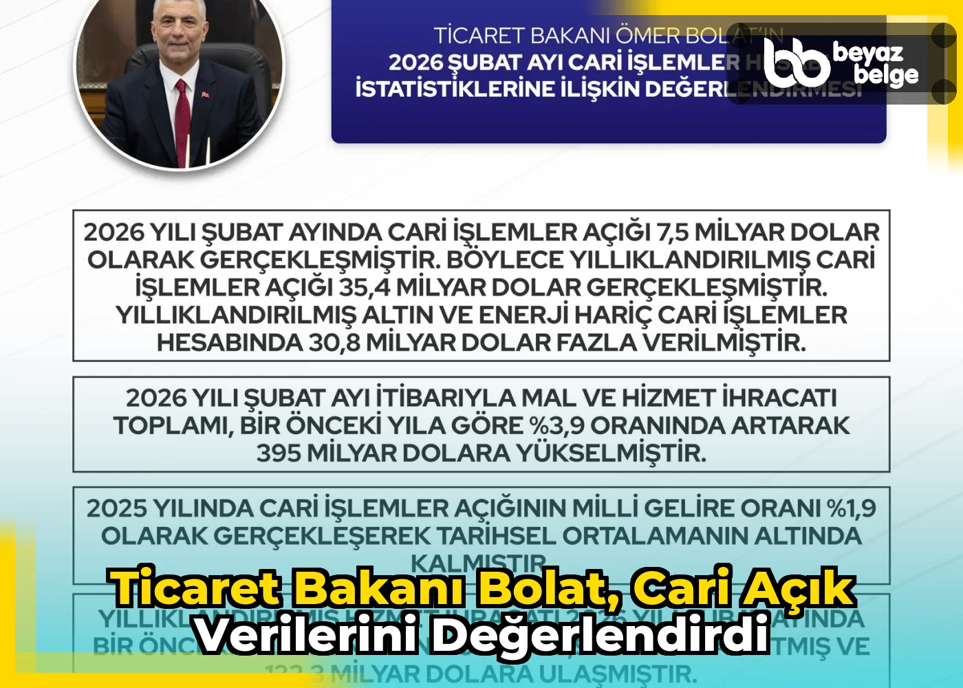 Ticaret Bakanı Bolat, Cari Açık Verilerini Değerlendirdi
