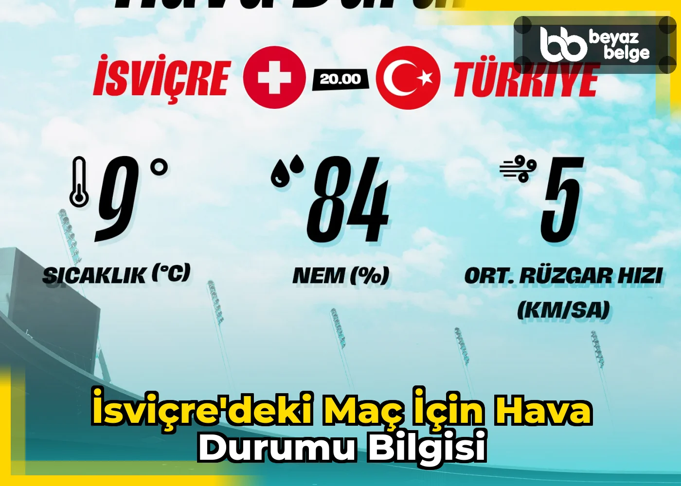 İsviçre'deki Maç İçin Hava Durumu Bilgisi