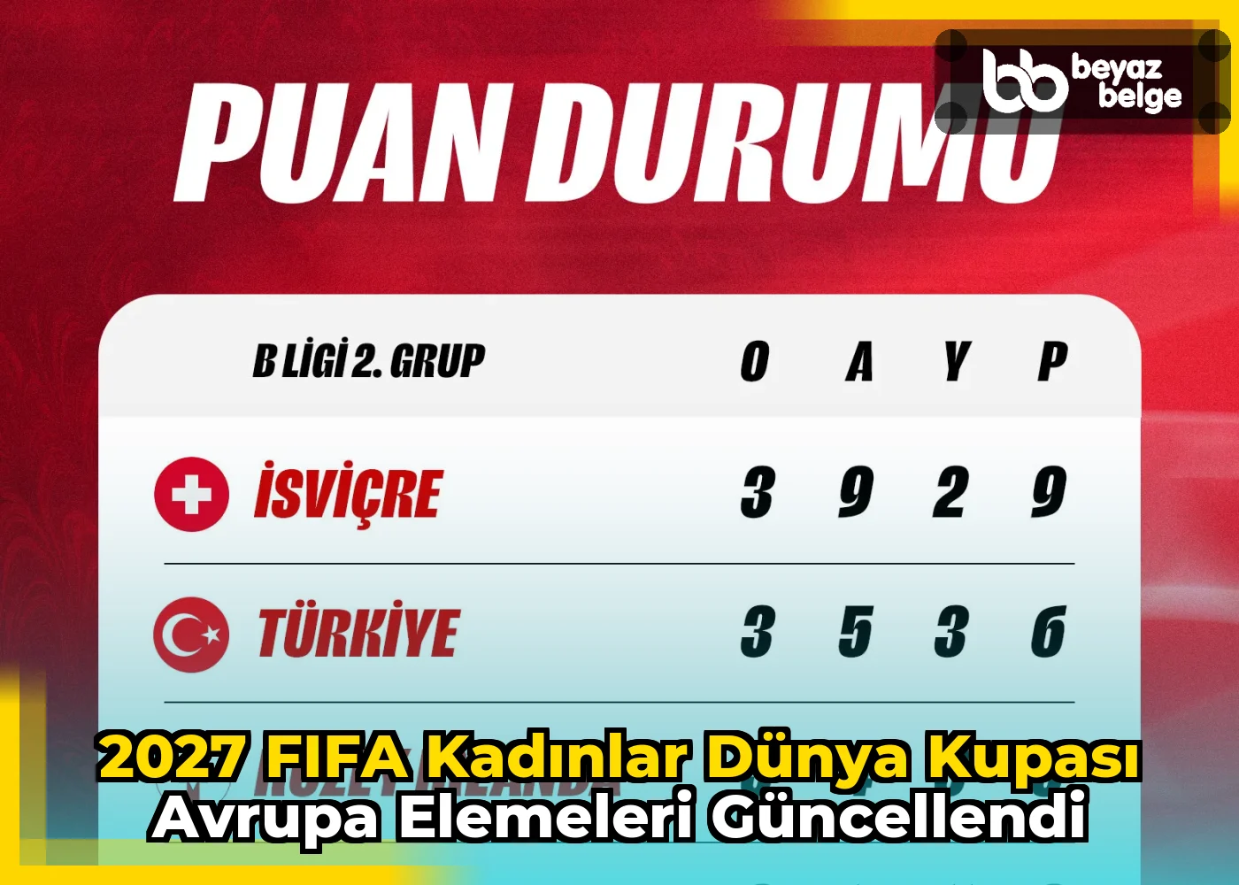 2027 FIFA Kadınlar Dünya Kupası Avrupa Elemeleri Güncellendi