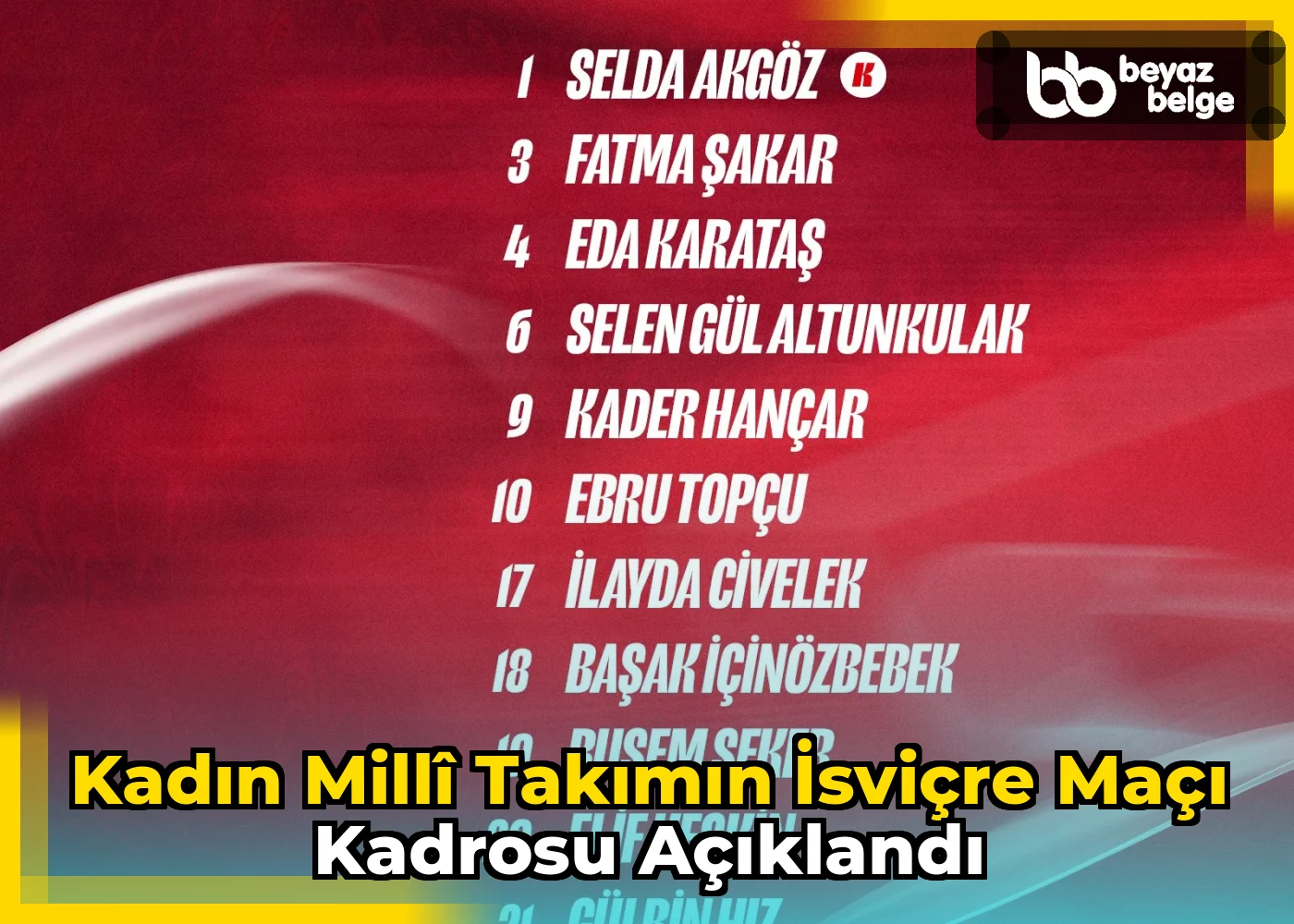 Kadın Millî Takımın İsviçre Maçı Kadrosu Açıklandı