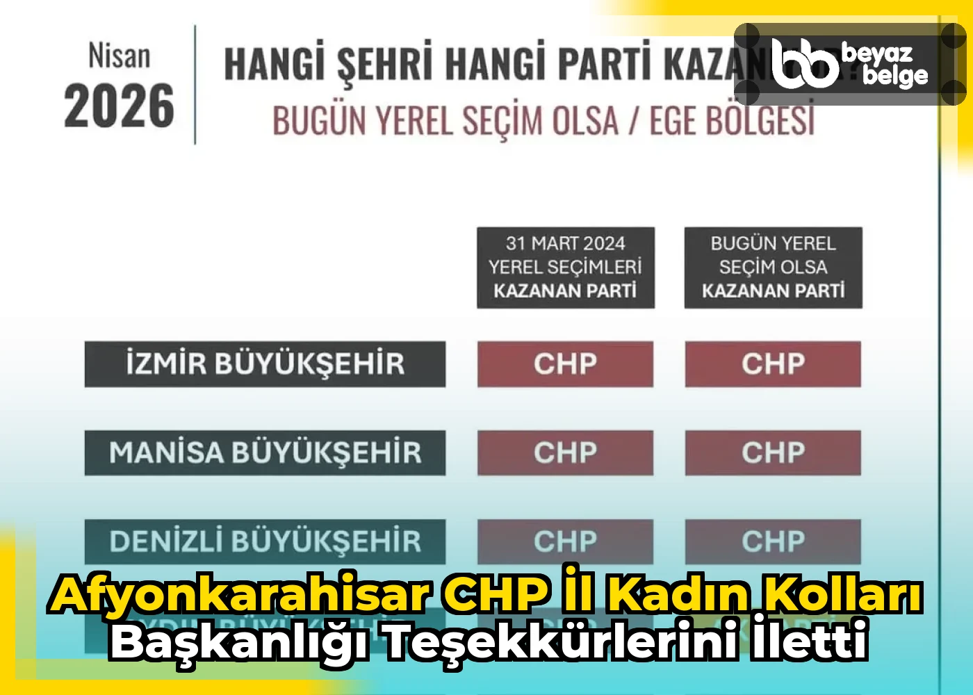 Afyonkarahisar CHP İl Kadın Kolları Başkanlığı Teşekkürlerini İletti