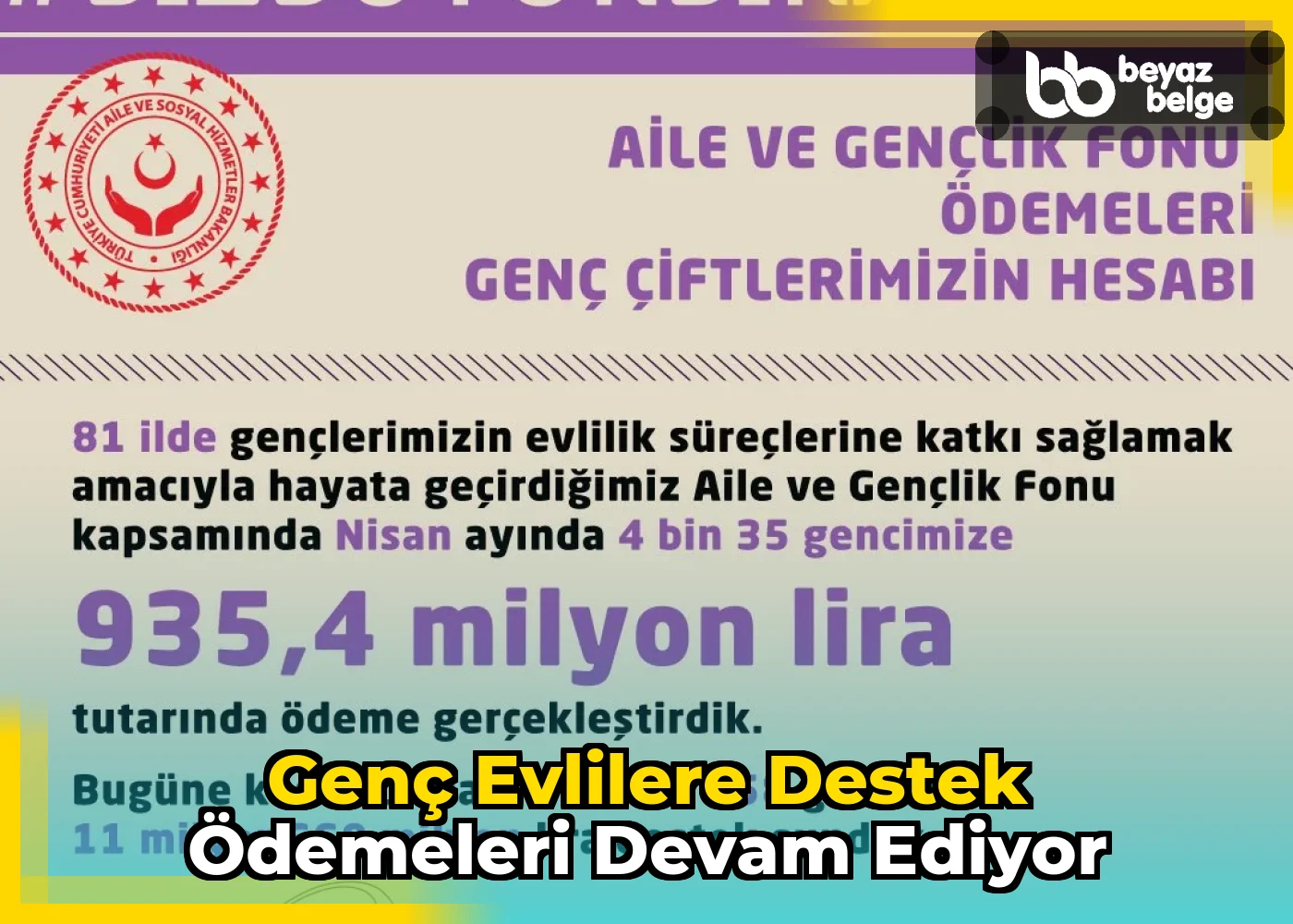 Genç evlilere destek ödemeleri devam ediyor