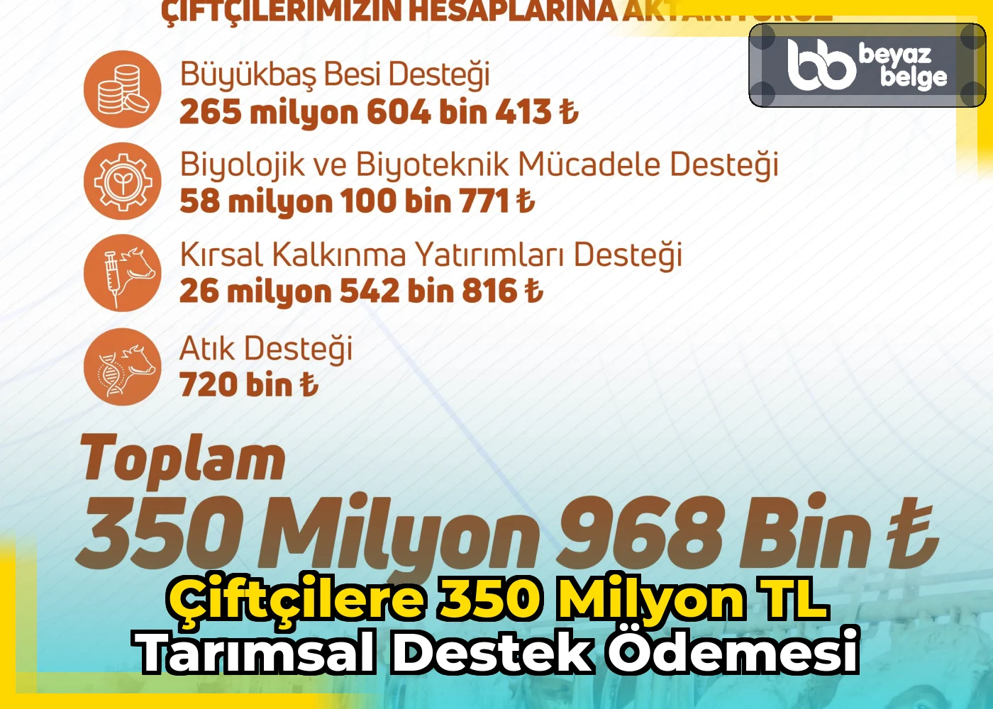 Çiftçilere 350 milyon TL tarımsal destek ödemesi