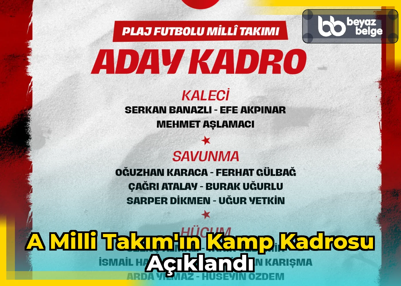 A Milli Takım'ın kamp kadrosu açıklandı