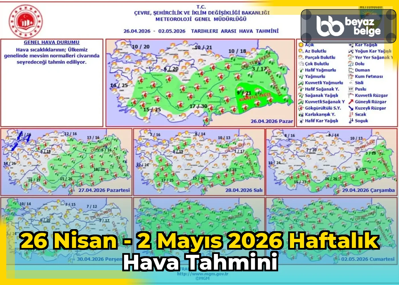 26 Nisan - 2 Mayıs 2026 Haftalık Hava Tahmini