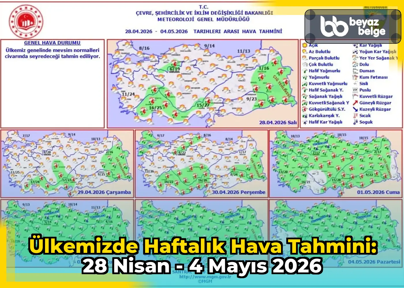 Ülkemizde Haftalık Hava Tahmini: 28 Nisan - 4 Mayıs 2026