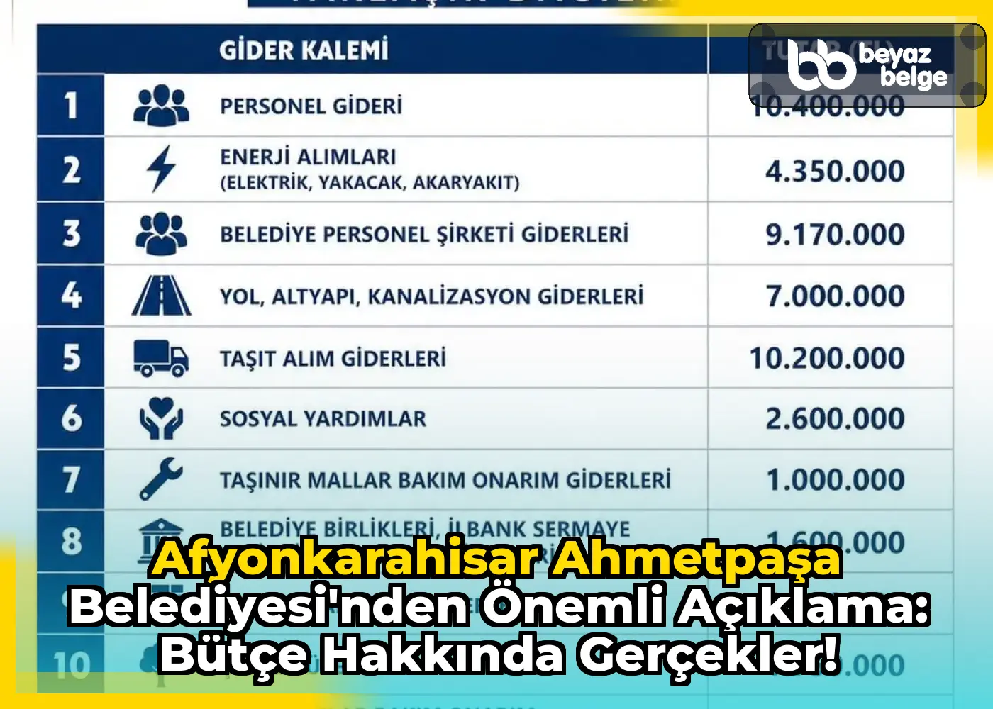 Afyonkarahisar AhmetPaşa Belediyesi'nden Önemli Açıklama: Bütçe Hakkında Gerçekler!