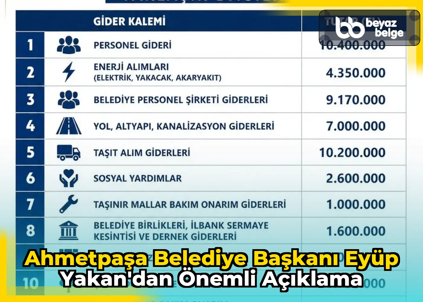 AhmetPaşa Belediye Başkanı Eyüp Yakan'dan Önemli Açıklama