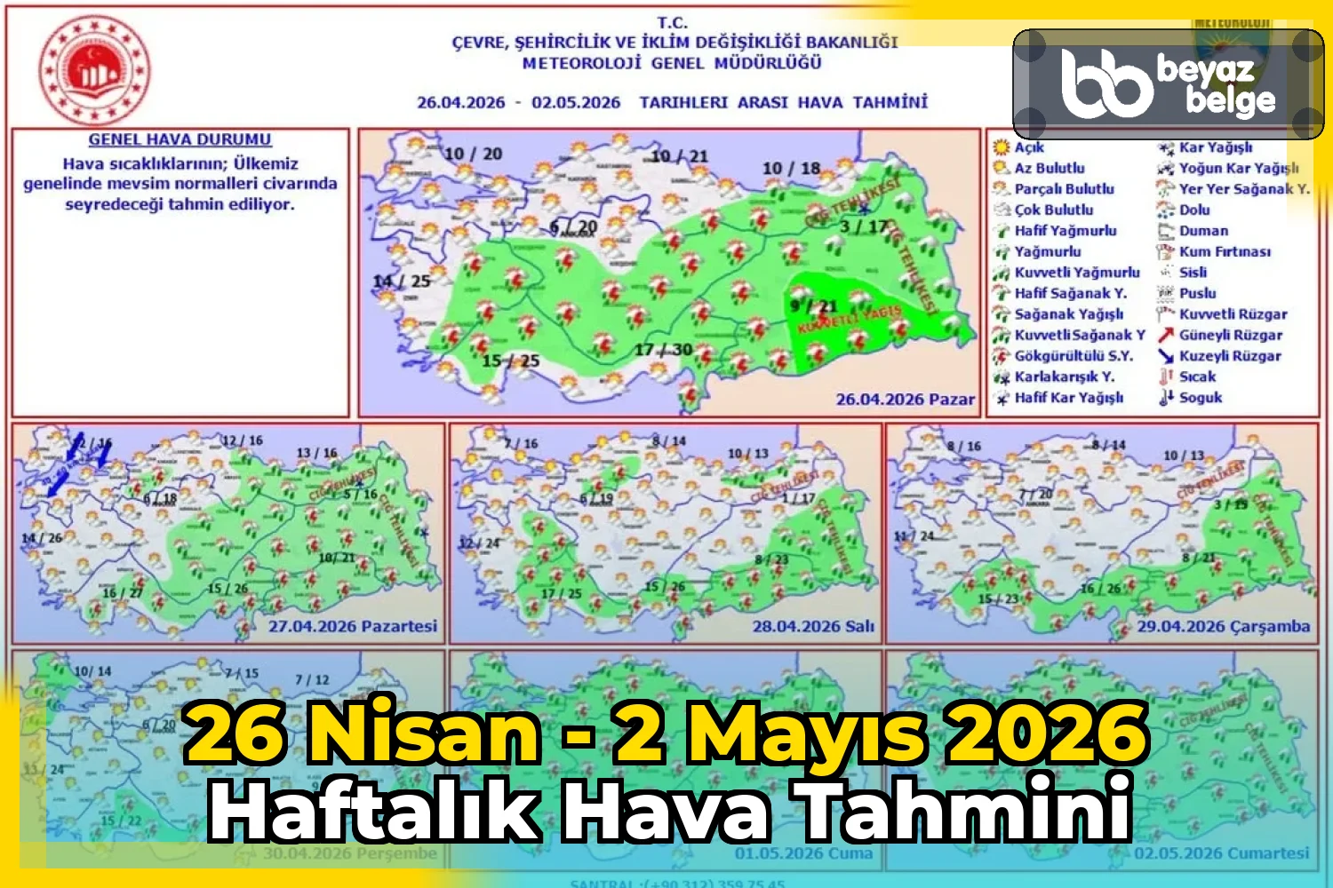 26 Nisan - 2 Mayıs 2026 Haftalık Hava Tahmini