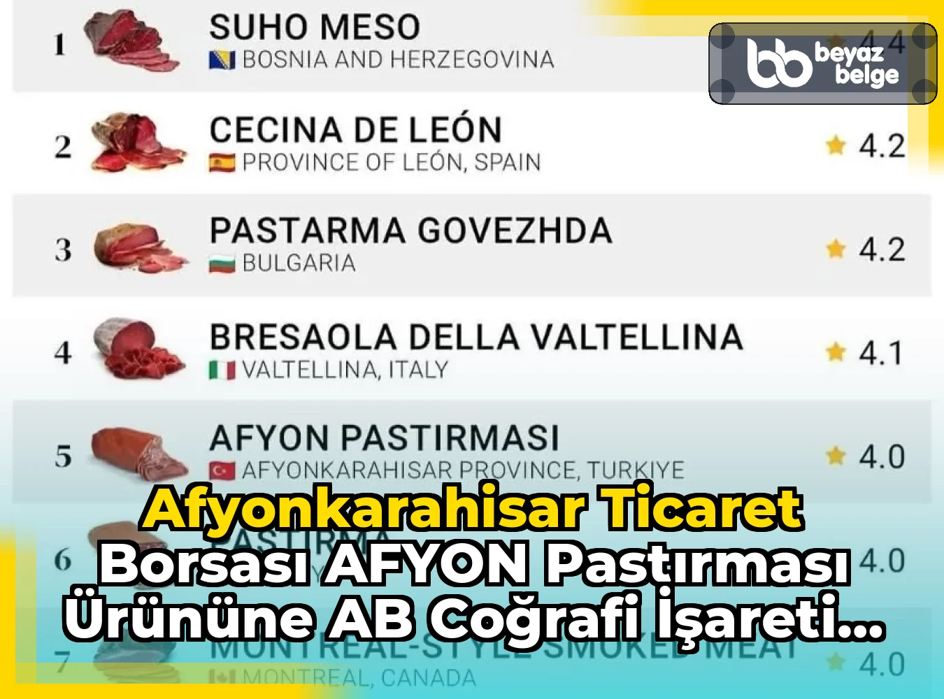 Afyonkarahisar Ticaret Borsası AFYON PASTIRMASI Ürününe AB Coğrafi İşareti Aldı