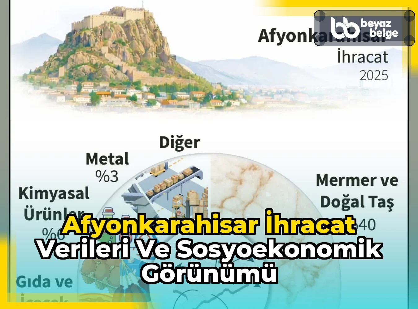Afyonkarahisar İhracat Verileri ve Sosyoekonomik Görünümü