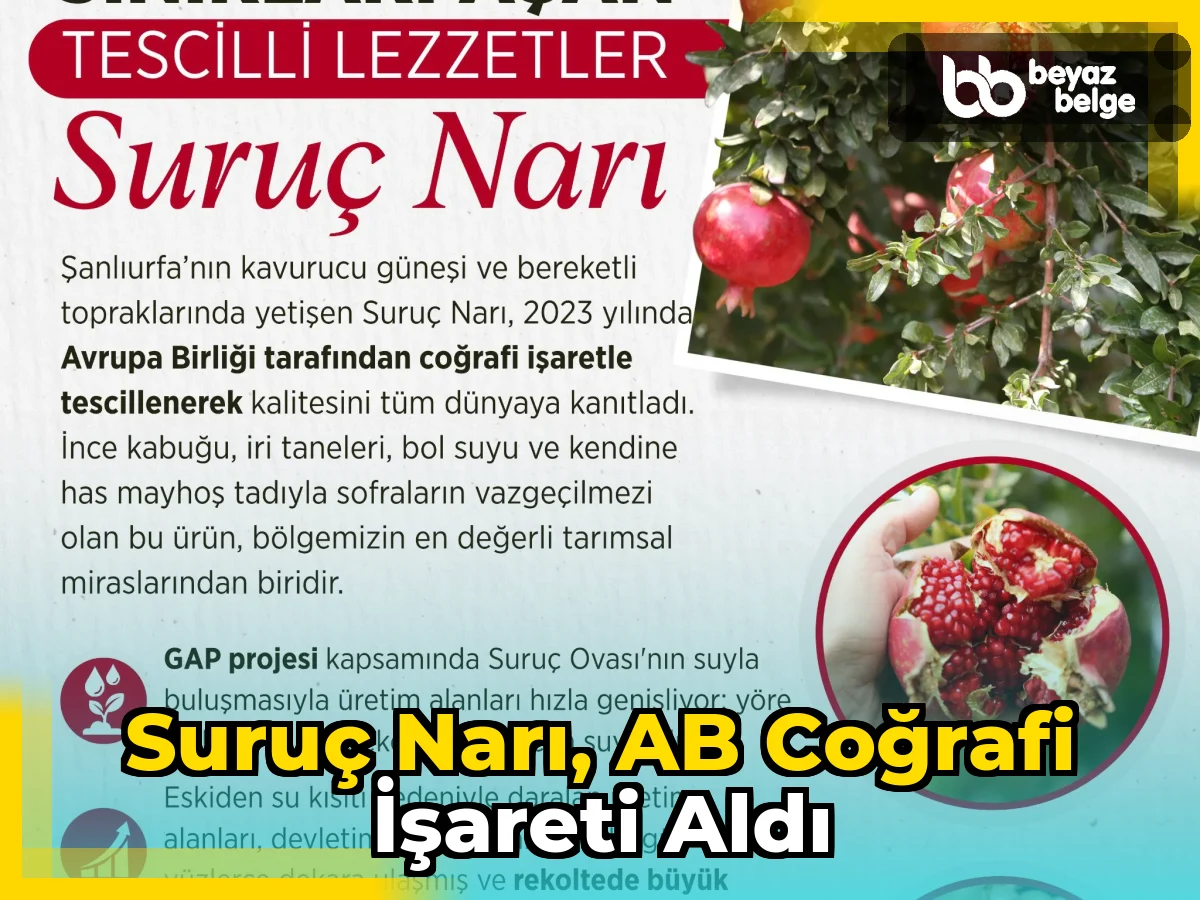 Suruç Narı, AB coğrafi işareti aldı