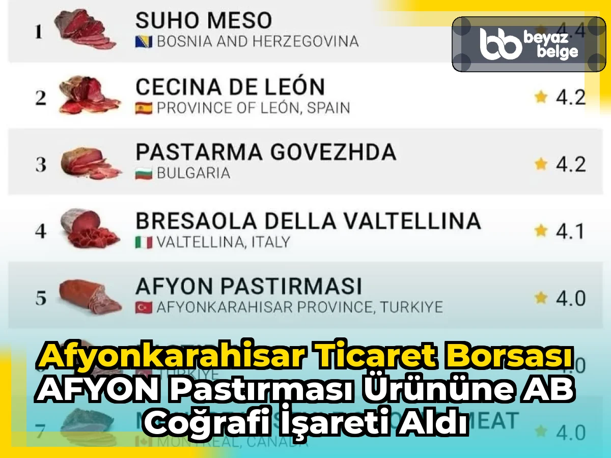Afyonkarahisar Ticaret Borsası AFYON PASTIRMASI Ürününe AB Coğrafi İşareti Aldı