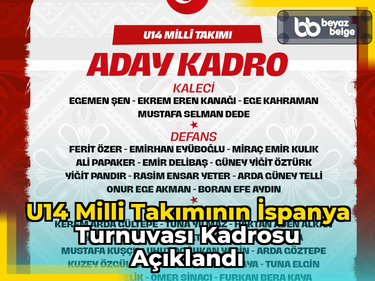 U14 Milli Takımının İspanya Turnuvası Kadrosu Açıklandı