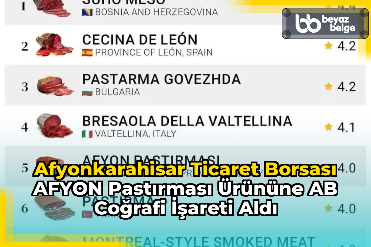 Afyonkarahisar Ticaret Borsası AFYON PASTIRMASI Ürününe AB Coğrafi İşareti Aldı