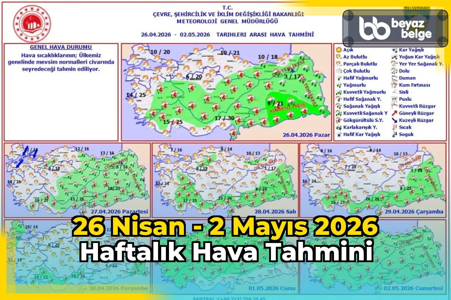 26 Nisan - 2 Mayıs 2026 Haftalık Hava Tahmini