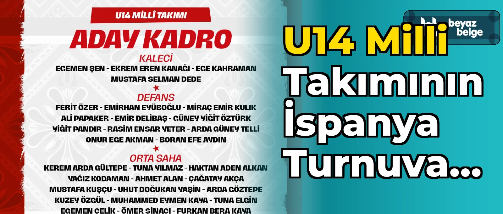 U14 Milli Takımının İspanya Turnuvası Kadrosu Açıklandı