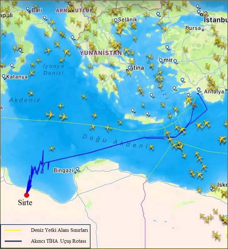Libya'da Flintlock-2026 Tatbikatı Devam Ediyor