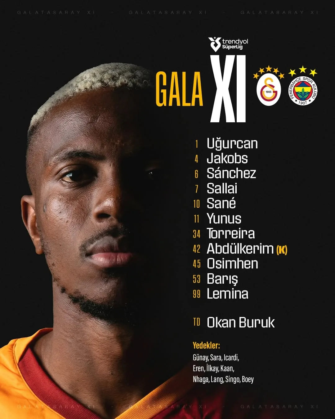 Galatasaray'ın Fenerbahçe Karşısındaki İlk 11'i ve Yedekleri Açıklandı