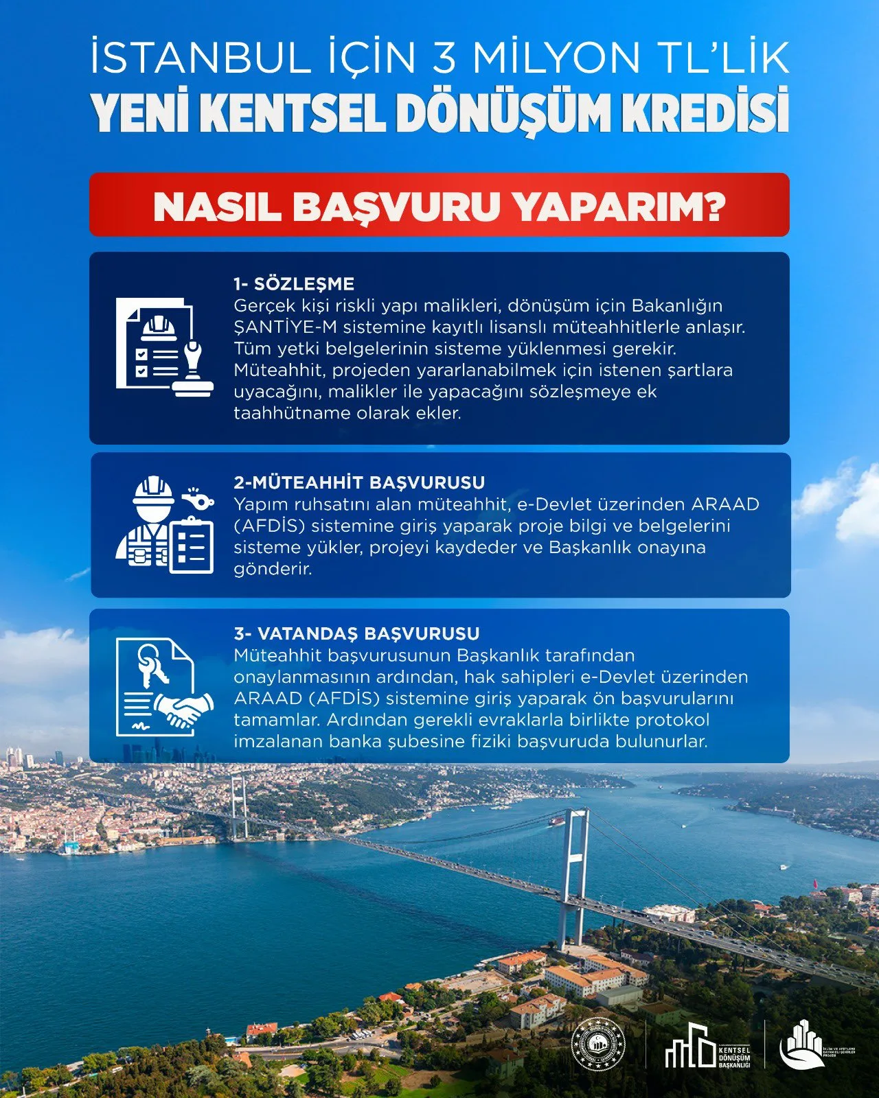 İstanbul'a Yeni Kentsel Dönüşüm Kredisi