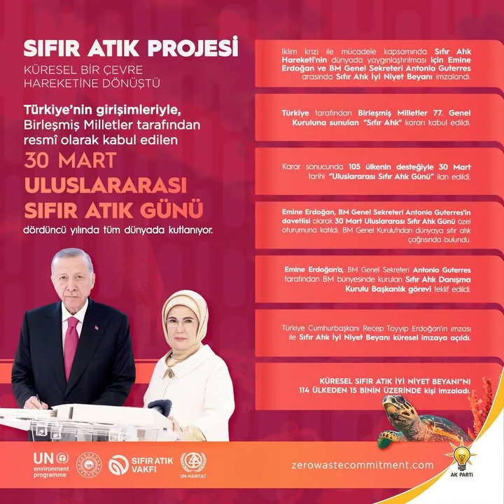 Emine Erdoğan'dan Gıda İsrafıyla İlgili Çağrı