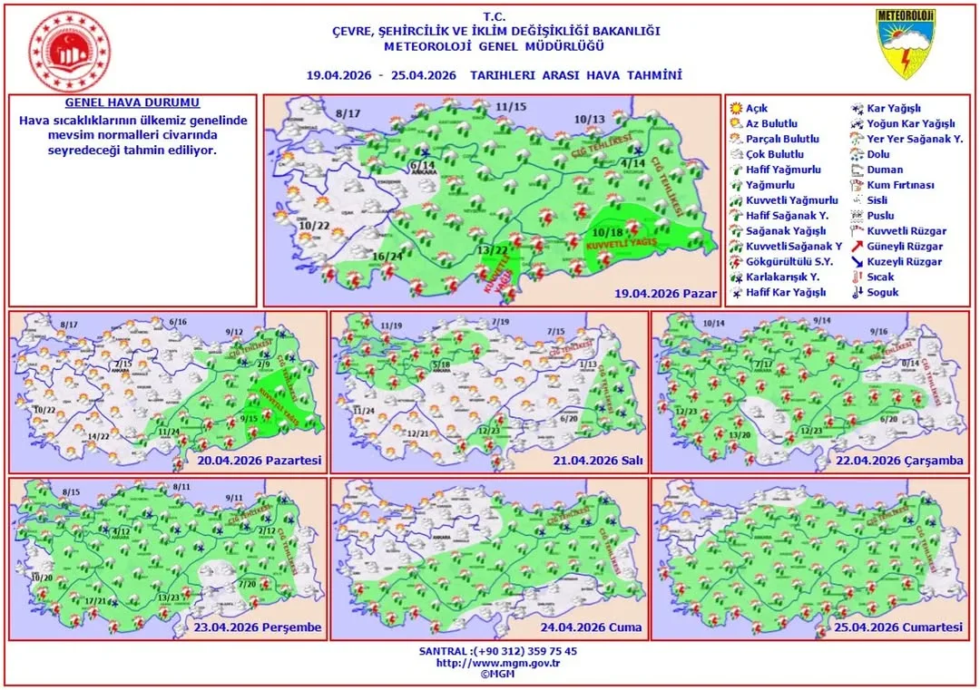 18-24 Nisan 2026 Haftalık Hava Tahmini