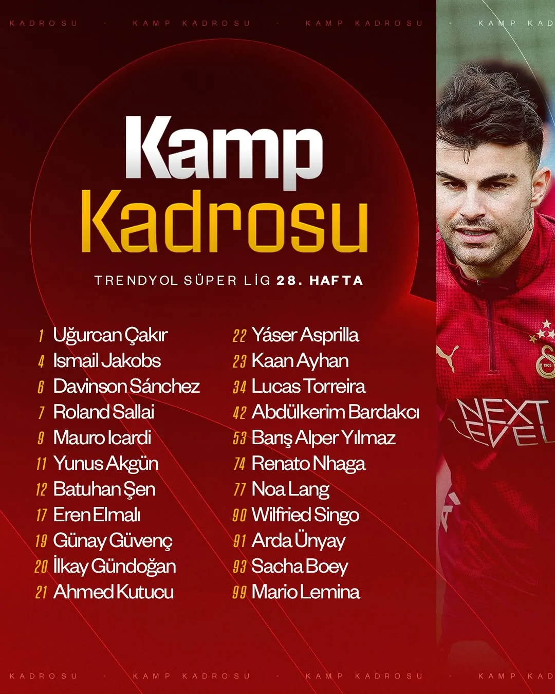 Galatasaray'dan Trabzonspor Maçı Kamp Kadrosu Açıklandı